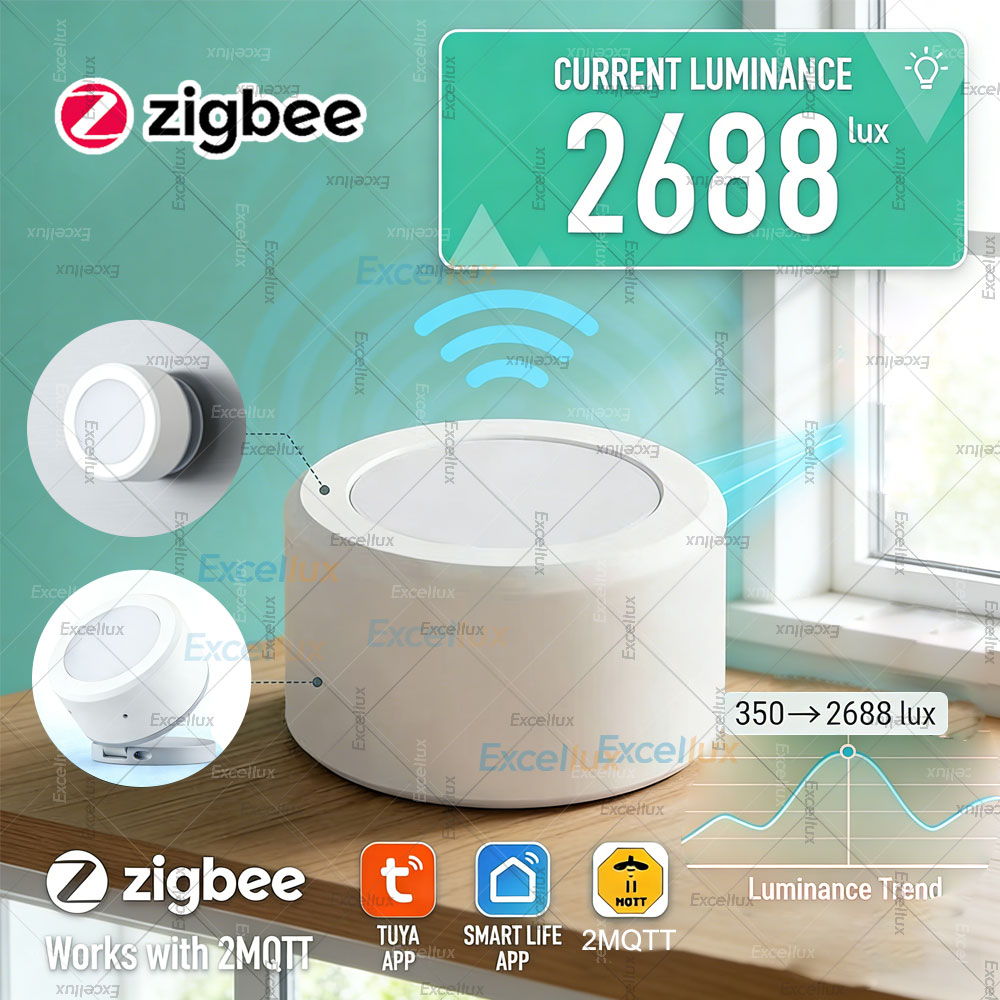 Home Automation Ideas - ซิกบี 3.0 เซ็นเซอร์วัดความสว่างของแสง เครื่องตรวจจับความสว่าง ระบบอัตโนมัติในบ้านอัจฉริยะ การเชื่อมโยงฉากสำหรับชีวิตอัจฉริยะ
