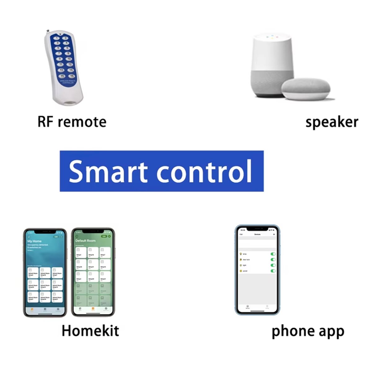 Diy Home Automation System - บอร์ดพัฒนา KC868-A6 รองรับ MQTT, Web, HTTP,