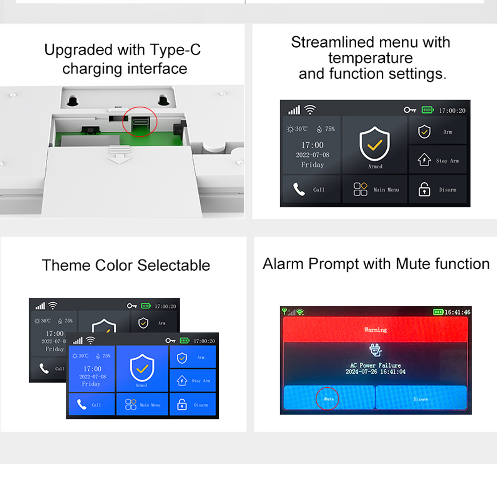 PGST107 ระบบเตือนภัยบ้านอัจฉริ - Home Automation Industry บทวิจารณ์และราคา