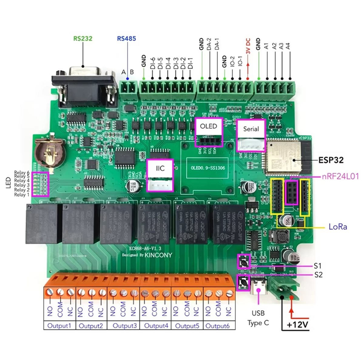 บอร์ดพัฒนา KC868-A6 รองรับ MQT - Diy Home Automation System บทวิจารณ์และราคา