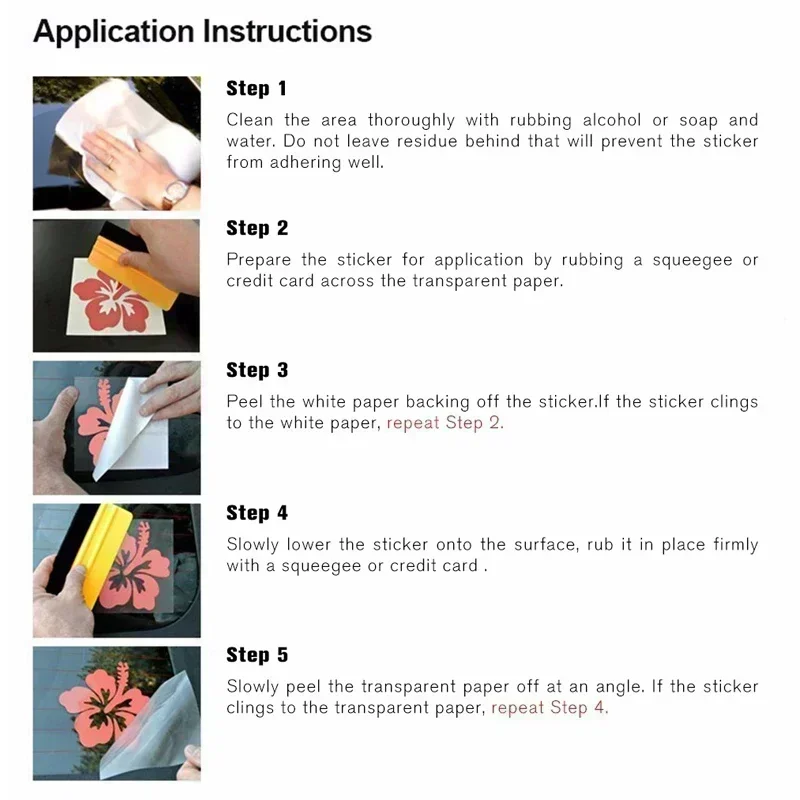 EARLFAMILY สติกเกอร์ติดประตูอั - Home Automation System Diy บทวิจารณ์และราคา