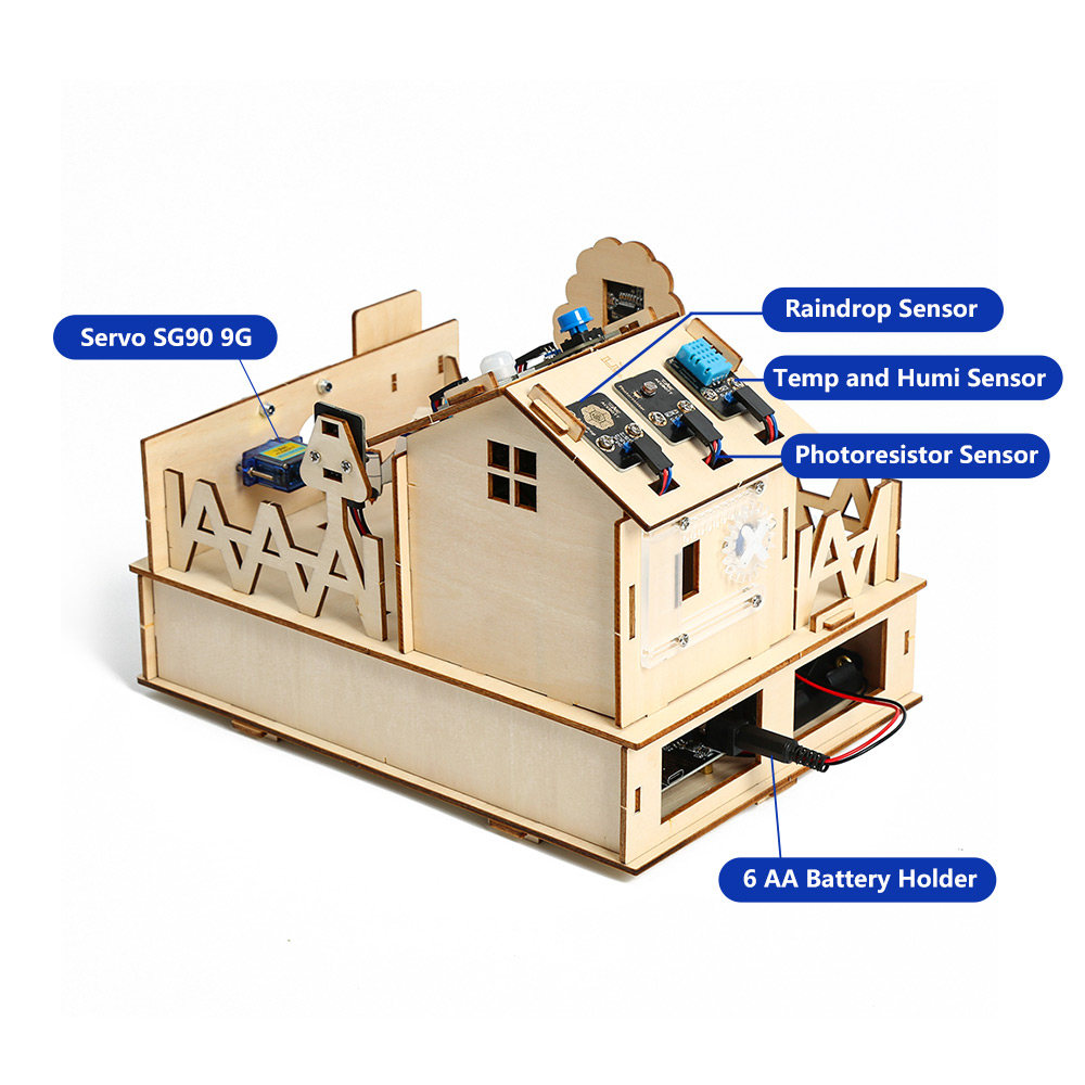 Acebott ชุดสมาร์ทโฮม DIY สำหรั - Diy Home Automation System บทวิจารณ์และราคา