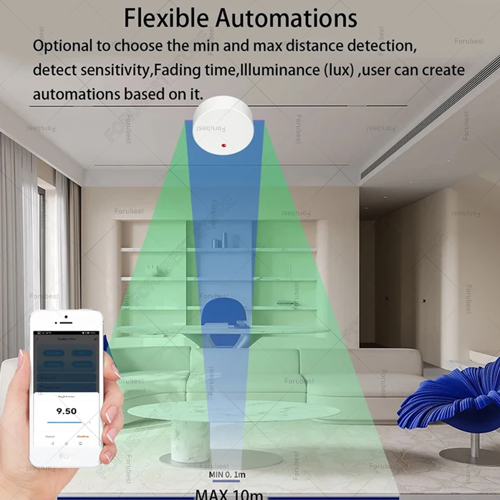 ZigBee Wifi MmWave Human Prese - Home Automation Ideas บทวิจารณ์และราคา