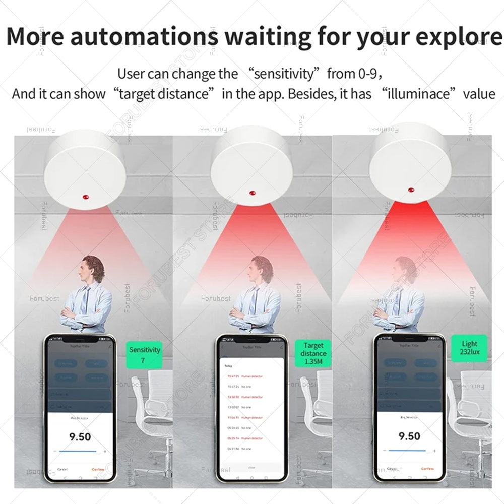 ZigBee Wifi MmWave Human Prese - Home Automation Ideas บทวิจารณ์และราคา