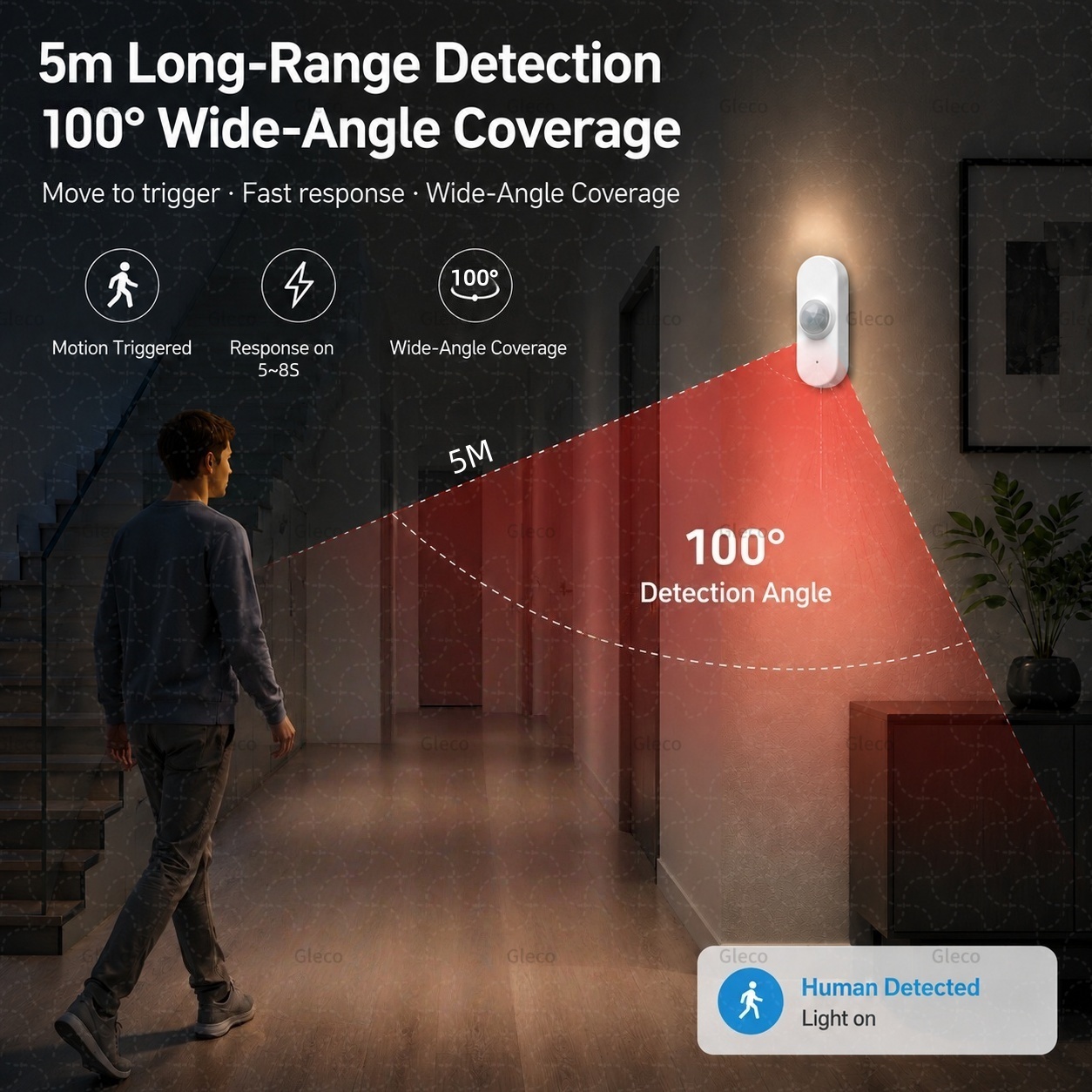 สมาร์ทไลฟ์ ไวไฟ พีไออาร์เซ็นเซ - Home Automation Ideas บทวิจารณ์และราคา